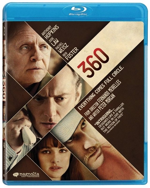 360 Blu-ray (Rental)
